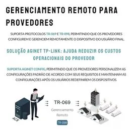 Roteador AC1200 EC220-g5 Gigabit Dual Band 2.4/5ghz Branco - Tp-link