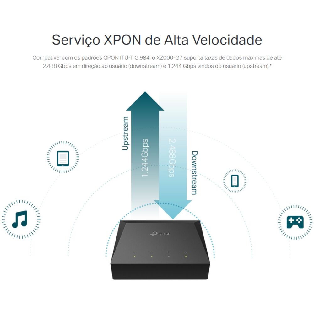 Terminal ONU XPON XZ000-G7 GPON+EPON Fibra Optica 1 Porta - TP-Link
