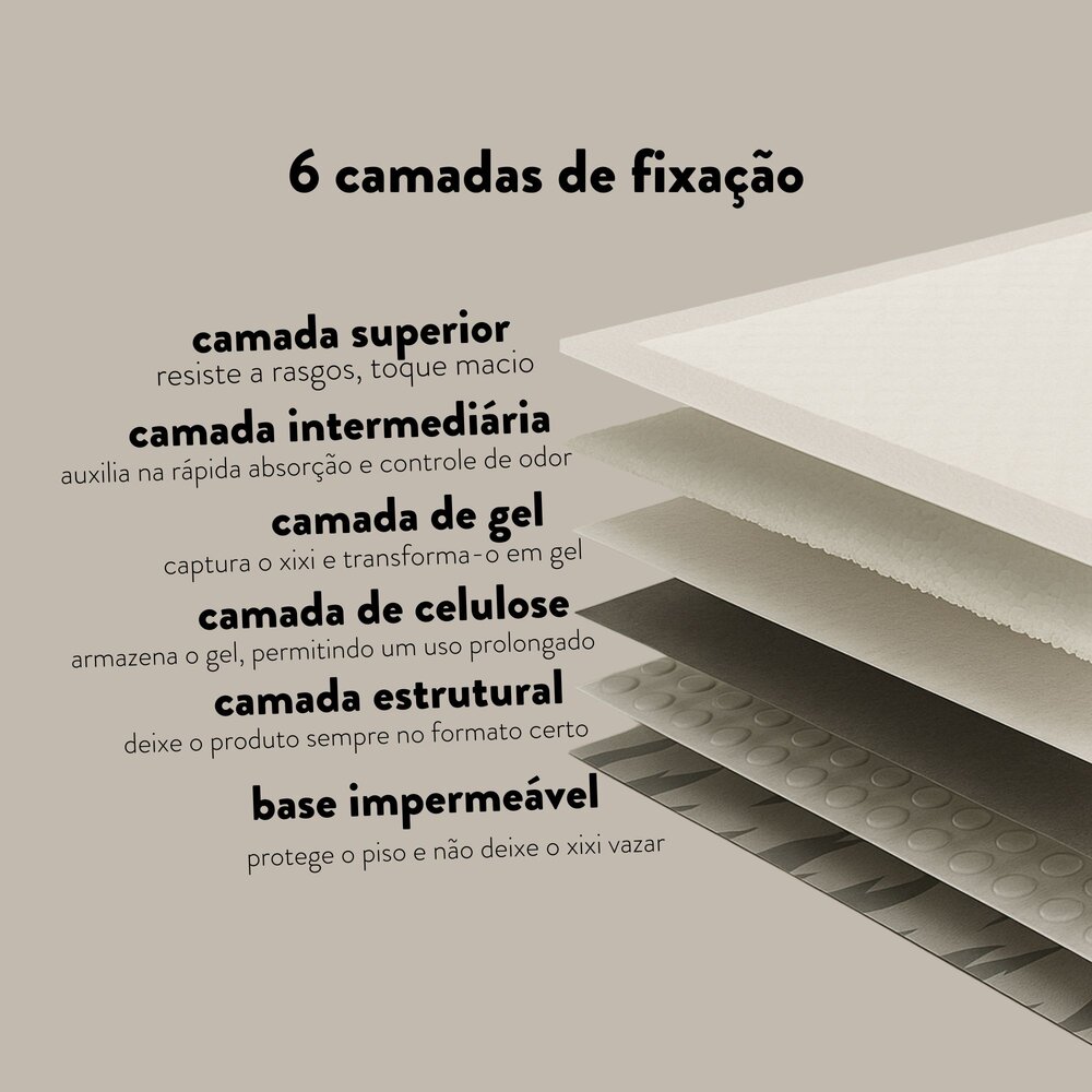 Kit 7 Tapetes Higiênicos Pet Germanhärt 6 Camadas 80x60cm para Cães Grande