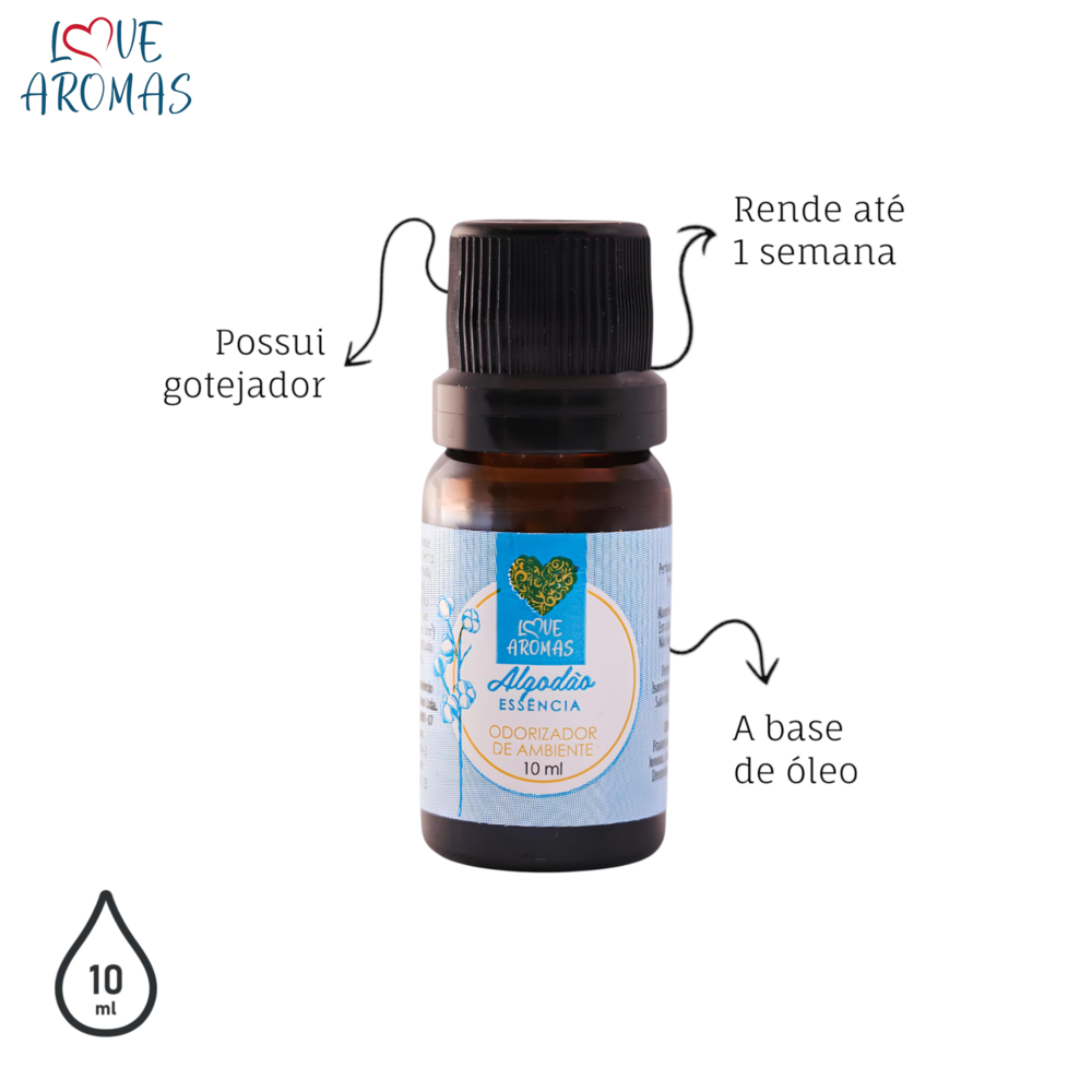 Essência Aromática Algodão 10ml Love Aromas para Difusor Elétrico