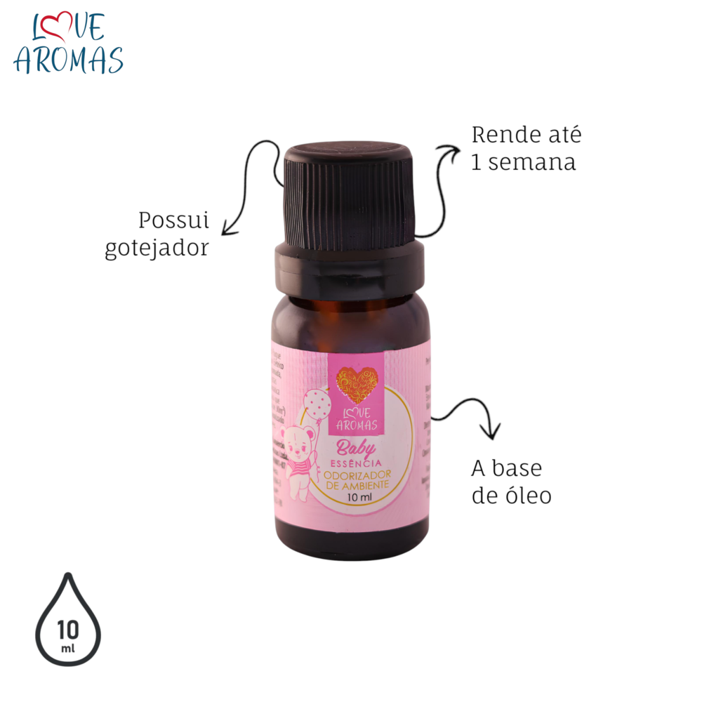 Essência Aromática Baby 10ml Love Aromas para Difusor Elétrico