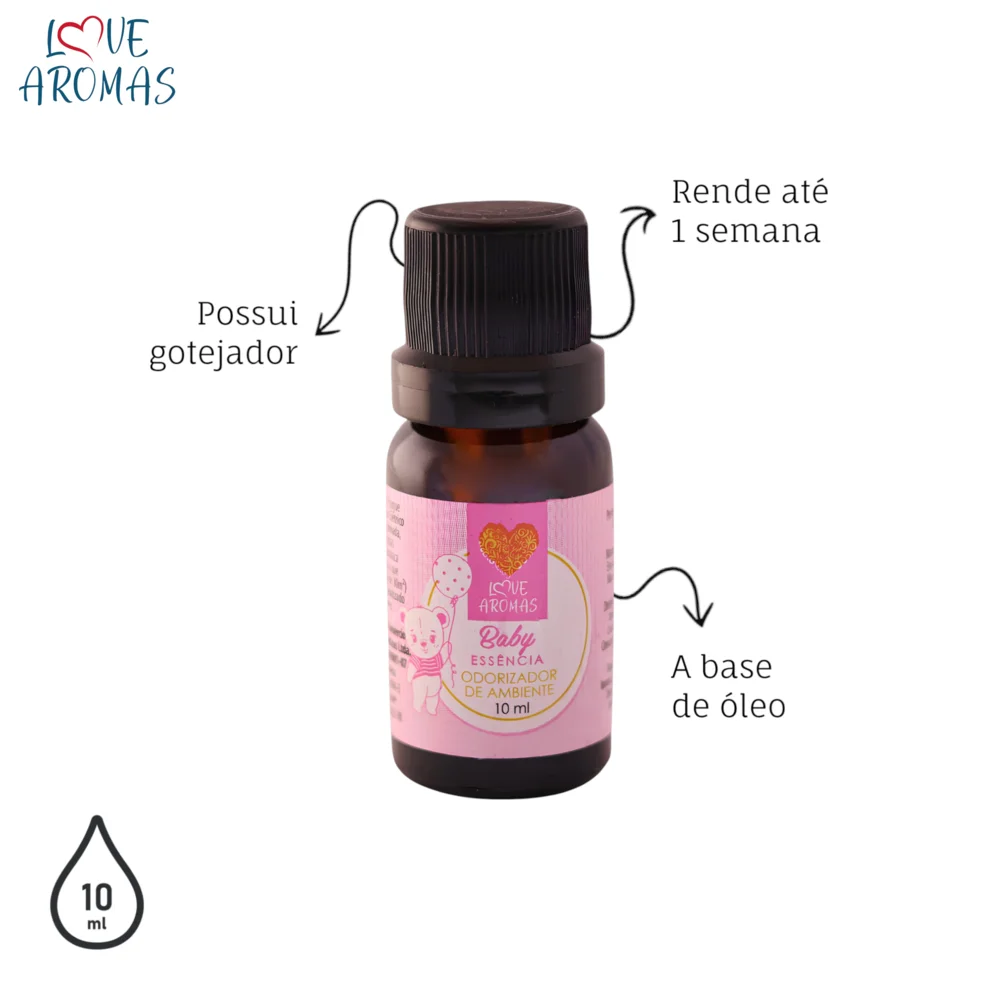Essência Aromática Baby 10ml Love Aromas para Difusor Elétrico