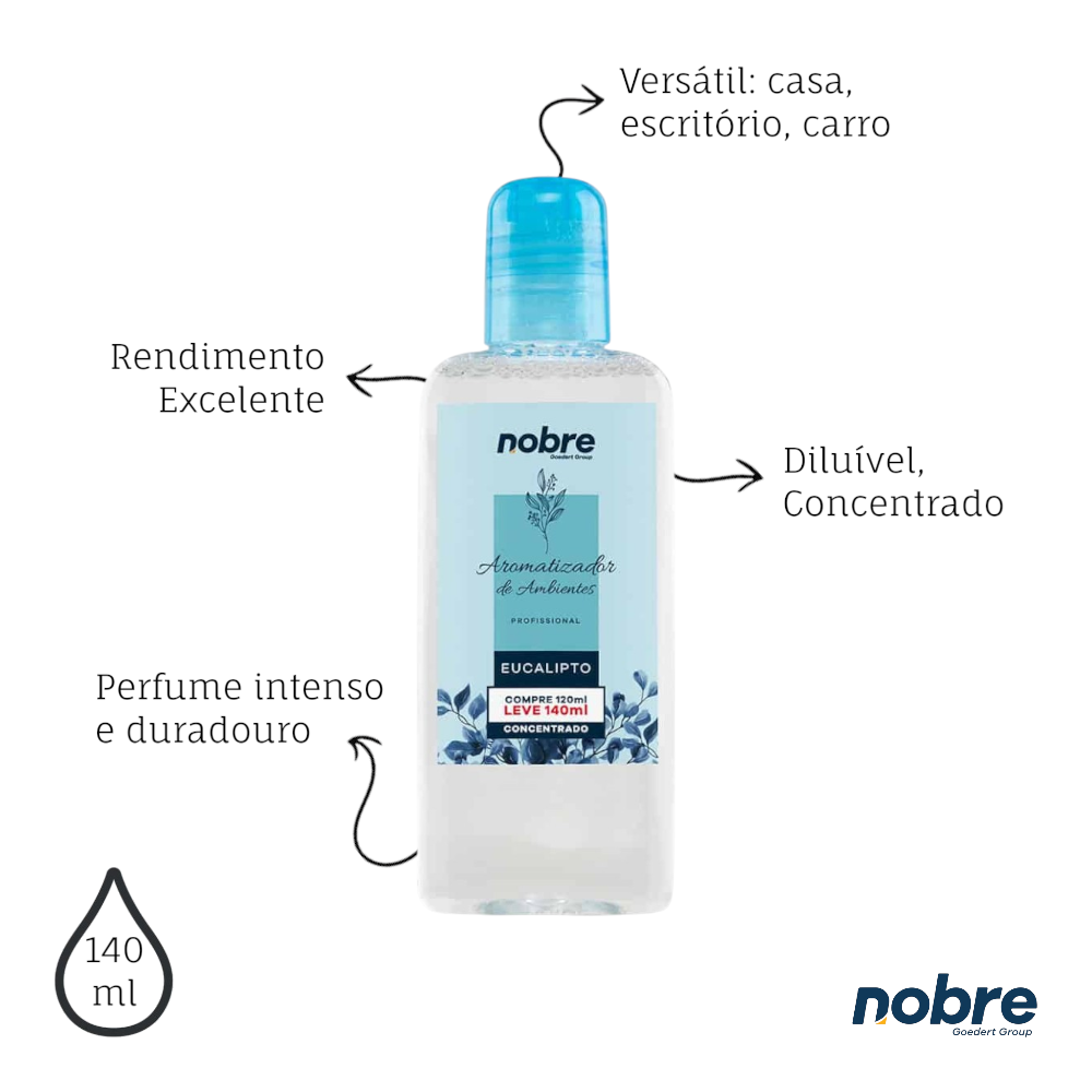 Kit 2 Aromatizantes de Ambiente 140ml Nobre - Eucalipto Concentrado, Perfume Duradouro