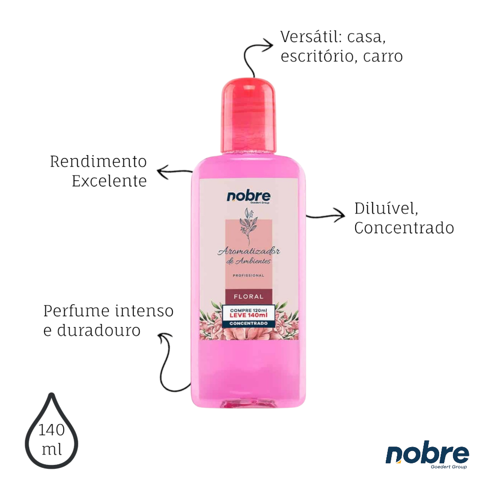 Kit 2 Aromatizantes de Ambiente 140ml Nobre - Floral Concentrado, Perfume Duradouro