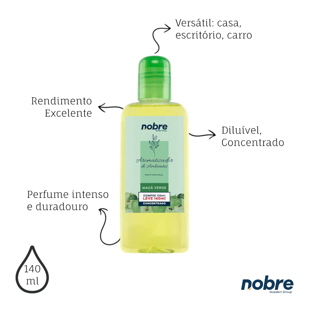 Kit 2 Aromatizantes de Ambiente 140ml Nobre - Maçã Verde Concentrado, Perfume Duradouro