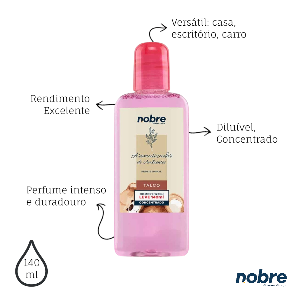 Kit 2 Aromatizantes de Ambiente 140ml Nobre - Talco Concentrado, Perfume Duradouro