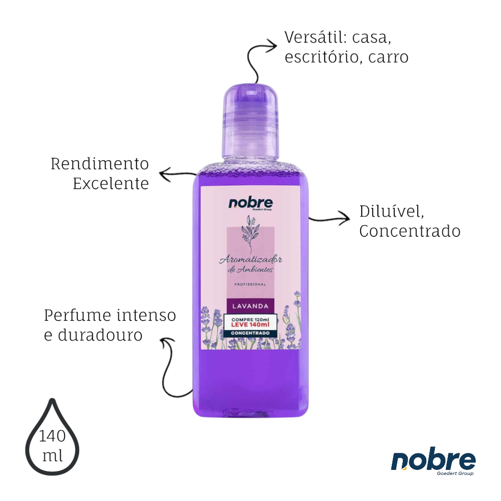 Kit 2 Aromatizantes de Ambiente 140ml Nobre - Lavanda Concentrado, Perfume Duradouro