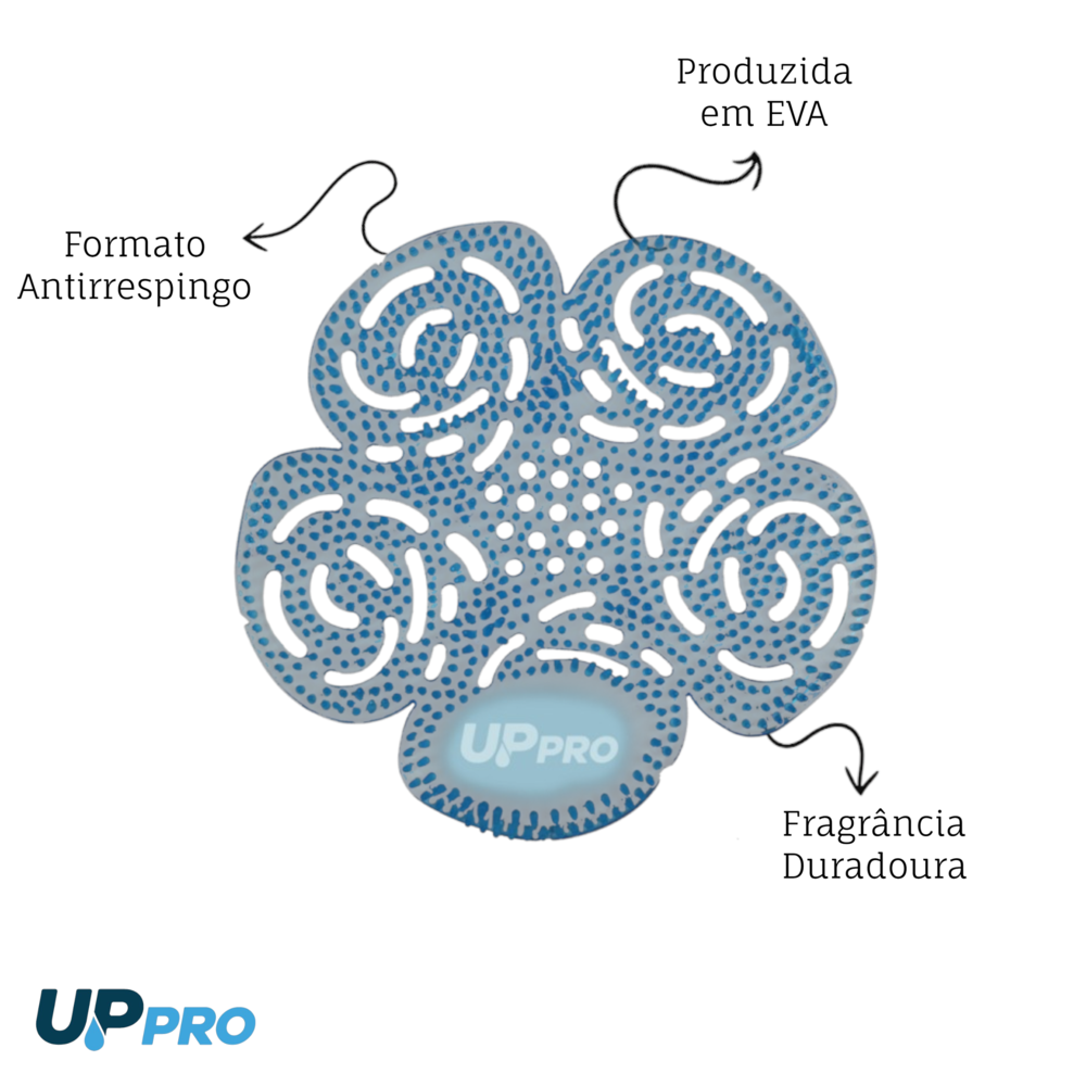 Kit 5 Telas Perfumadas p/ Mictório Antirrespingo Marine Azul UPPRO Durável