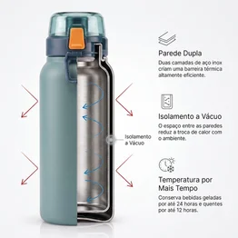 Garrafa Térmica Inox 800ml Tampa c/ Trava Verde